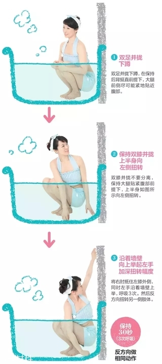 在家就能體驗的沙龍級護理，還能瘦小腹！