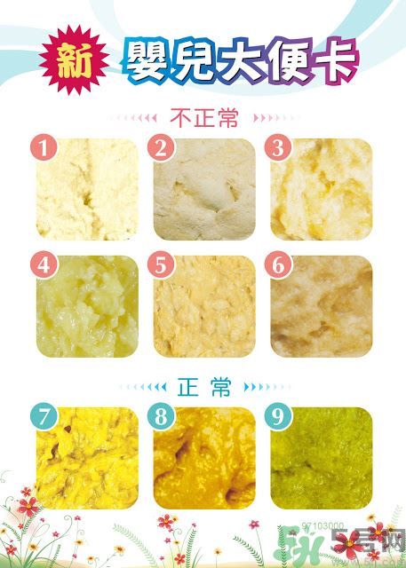 想要寶寶健康快樂 父母看看寶寶大便就能知道 想要寶寶健康快樂 父母看看寶寶大便就能知道