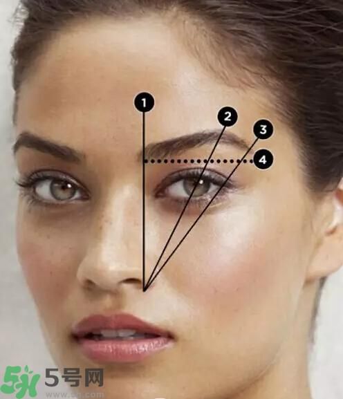 眉筆和眉粉哪個(gè)好用？眉筆和眉粉有什么區(qū)別？