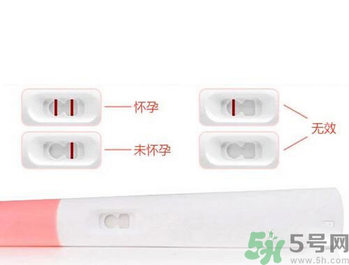 驗(yàn)孕棒準(zhǔn)不準(zhǔn)？驗(yàn)孕棒準(zhǔn)確率高嗎？