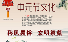 中元節(jié)是什么節(jié)日 中元節(jié)是哪一天