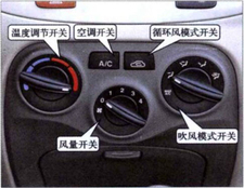 汽車(chē)空調(diào)怎么開(kāi)冷風(fēng)?汽車(chē)空調(diào)的正確使用方法 汽車(chē)空調(diào)怎么開(kāi)冷風(fēng)?汽車(chē)空調(diào)的正確使用方法