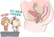 陰道松弛有什么危害？?陰道松弛恢復(fù)的方法有哪些？