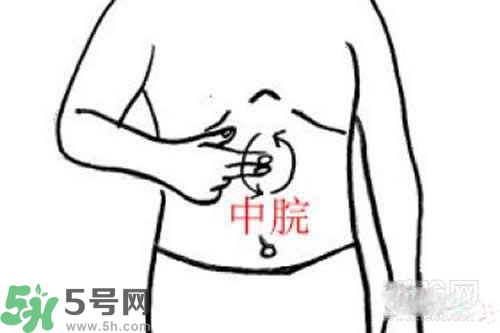 積食發(fā)燒怎么推拿？積食發(fā)燒推拿手法圖解