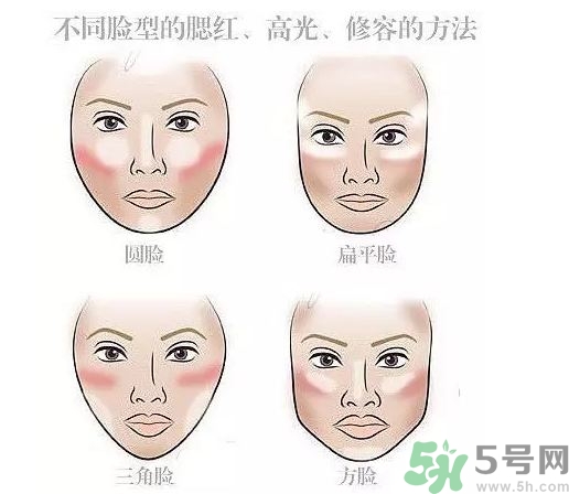 迪奧立體小臉修容棒怎么用?dior雙頭修容棒使用方法 迪奧立體小臉修容棒怎么用?dior雙頭修容棒使用方法