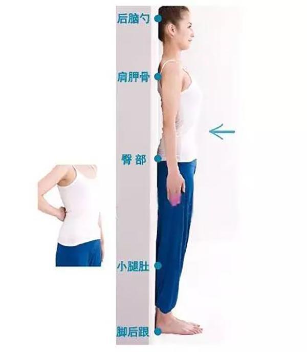 靠墻站立有什么好處？靠墻站立的正確姿勢(shì)