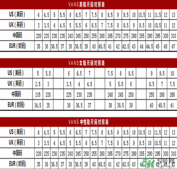 vans鞋碼偏大還是偏??？vans鞋碼對(duì)照表