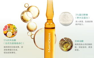 martiderm安瓶有哪些？martiderm安瓶哪款好比較
