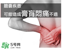 膏肓的準確位置圖 膏肓穴痛跟什么有關(guān) 膏肓的準確位置圖 膏肓穴痛跟什么有關(guān)