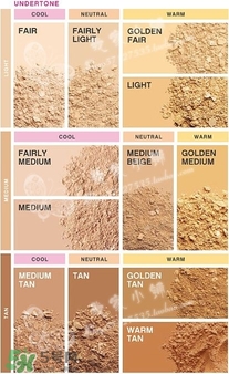 bareminerals礦物粉底怎么用？bareminerals貝茗礦物粉底使用方法