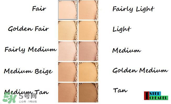 bareminerals礦物粉底多少錢？bareminerals礦物粉底專柜價(jià)