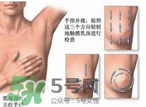 乳腺增生怎么根治 得了乳腺增生能根治嗎 乳腺增生怎么根治 得了乳腺增生能根治嗎