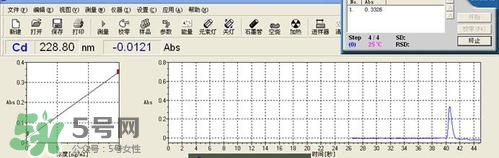 麥飯石鍋有害嗎？麥飯石鍋的危害