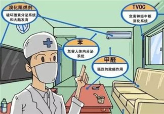 甲醛檢測儀哪個牌子好？哪個牌子的甲醛檢測儀好？