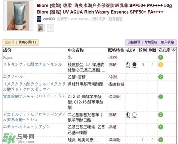 2022防曬霜排行榜15強(qiáng) 防曬霜的使用感受對(duì)比 2022防曬霜排行榜15強(qiáng) 防曬霜的使用感受對(duì)比