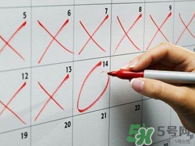 女性排卵全過程圖解 排卵有什么癥狀或感覺 女性排卵全過程圖解 排卵有什么癥狀或感覺