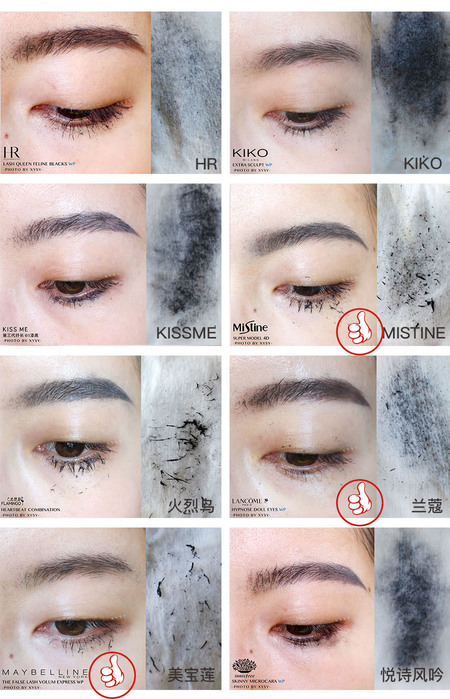 防水睫毛膏哪個牌子好用推薦 潑水實測8款防水睫毛膏排行 防水睫毛膏哪個牌子好用推薦 潑水實測8款防水睫毛膏排行