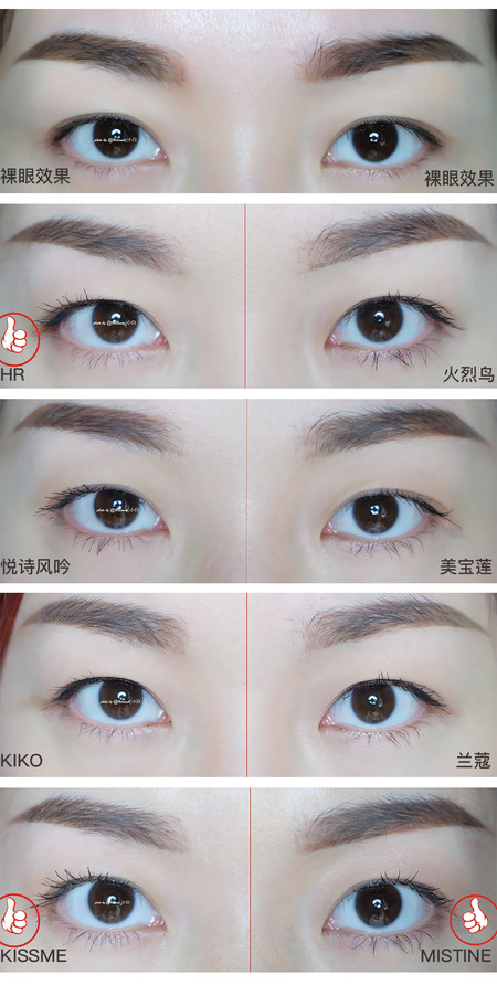 防水睫毛膏哪個牌子好用推薦 潑水實測8款防水睫毛膏排行 防水睫毛膏哪個牌子好用推薦 潑水實測8款防水睫毛膏排行