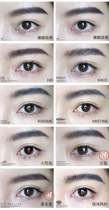 防水睫毛膏哪個牌子好用推薦 潑水實測8款防水睫毛膏排行 防水睫毛膏哪個牌子好用推薦 潑水實測8款防水睫毛膏排行