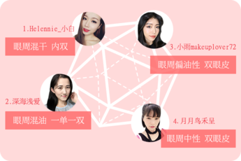 防水睫毛膏哪個牌子好用推薦 潑水實測8款防水睫毛膏排行 防水睫毛膏哪個牌子好用推薦 潑水實測8款防水睫毛膏排行