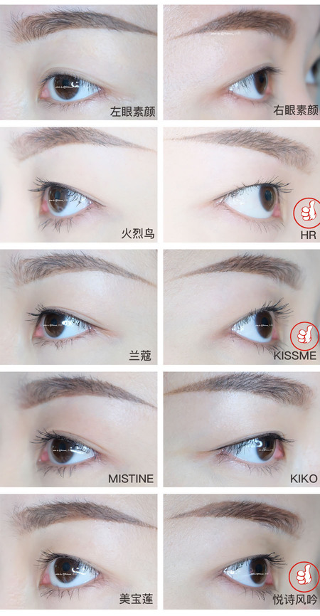 防水睫毛膏哪個牌子好用推薦 潑水實測8款防水睫毛膏排行 防水睫毛膏哪個牌子好用推薦 潑水實測8款防水睫毛膏排行