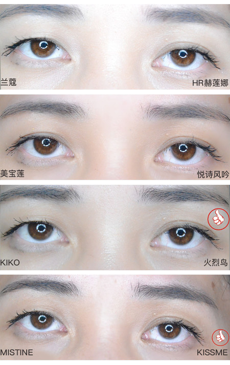 防水睫毛膏哪個牌子好用推薦 潑水實測8款防水睫毛膏排行 防水睫毛膏哪個牌子好用推薦 潑水實測8款防水睫毛膏排行