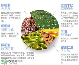 澳洲羊奶皂功效與作用 澳洲羊奶皂成分 澳洲羊奶皂功效與作用 澳洲羊奶皂成分