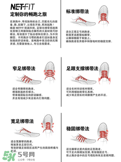 puma netfit怎么樣？彪馬puma netfit跑鞋評測