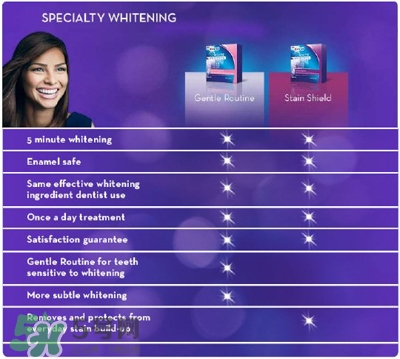 美國牙齒美白產(chǎn)品有哪些_美國牙齒美白產(chǎn)品推薦 美國牙齒美白產(chǎn)品有哪些_美國牙齒美白產(chǎn)品推薦