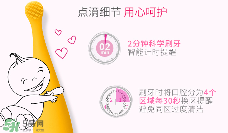 foreo嬰兒牙刷使用方法 foreo兒童牙刷使用說明 foreo嬰兒牙刷使用方法 foreo兒童牙刷使用說明