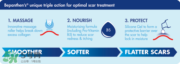 拜耳Bepanthen祛疤痕膏說(shuō)明書 拜耳Bepanthen祛疤痕膏怎么用 拜耳Bepanthen祛疤痕膏說(shuō)明書 拜耳Bepanthen祛疤痕膏怎么用