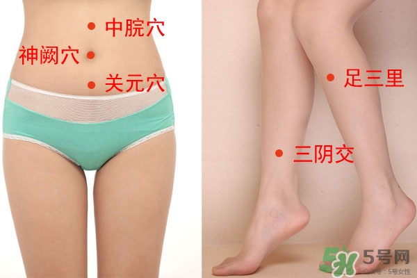 三伏灸能治月子病嗎？三伏灸怎么治月子病灸哪里？