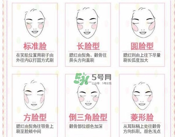 canmake井田腮紅膏怎么樣 canmake單色腮紅好用嗎 canmake井田腮紅膏怎么樣 canmake單色腮紅好用嗎