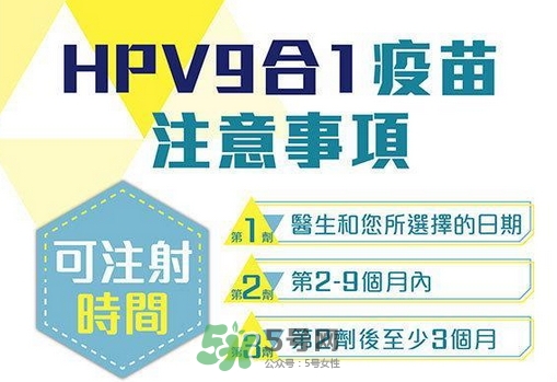 hpv九價(jià)疫苗三針間隔時(shí)間_隔多久打完最有效 hpv九價(jià)疫苗三針間隔時(shí)間_隔多久打完最有效
