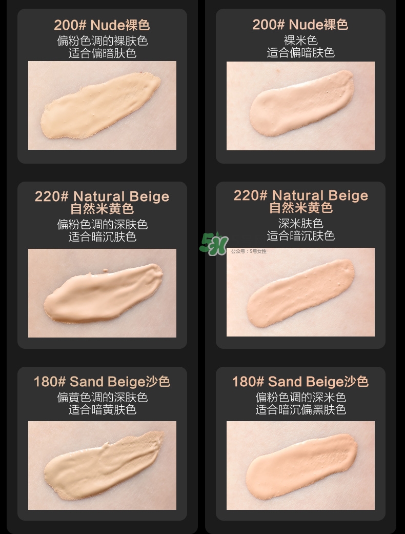 露華濃粉底液色號對比 露華濃粉底液怎么選色號 露華濃粉底液色號對比 露華濃粉底液怎么選色號