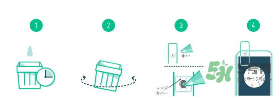 Seem kit套件怎么用？Seem kit套件使用方法