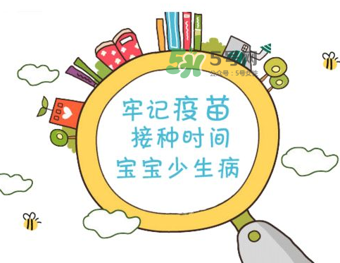 Hib疫苗有必要打嗎？Hib疫苗是必要的嗎？