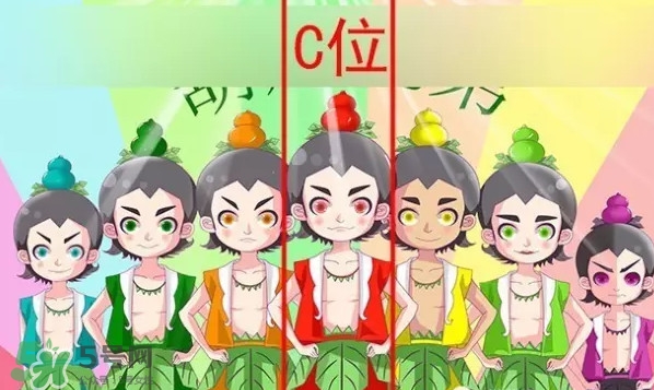 C位是什么意思？明星站C位是什么意思