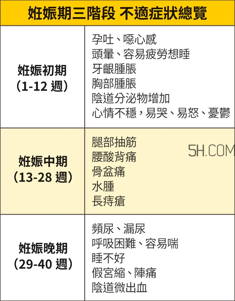 哺乳枕有必要買嗎？哺乳枕有用嗎？