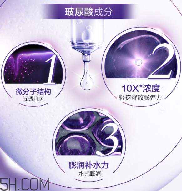 歐萊雅復顏玻尿酸水光充盈導入乳液 歐萊雅復顏玻尿酸水光充盈導入乳液