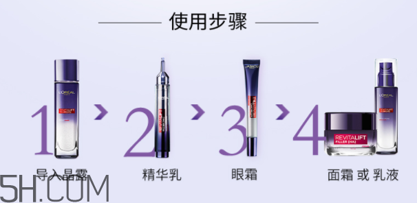 歐萊雅復顏玻尿酸水光充盈導入乳液 歐萊雅復顏玻尿酸水光充盈導入乳液