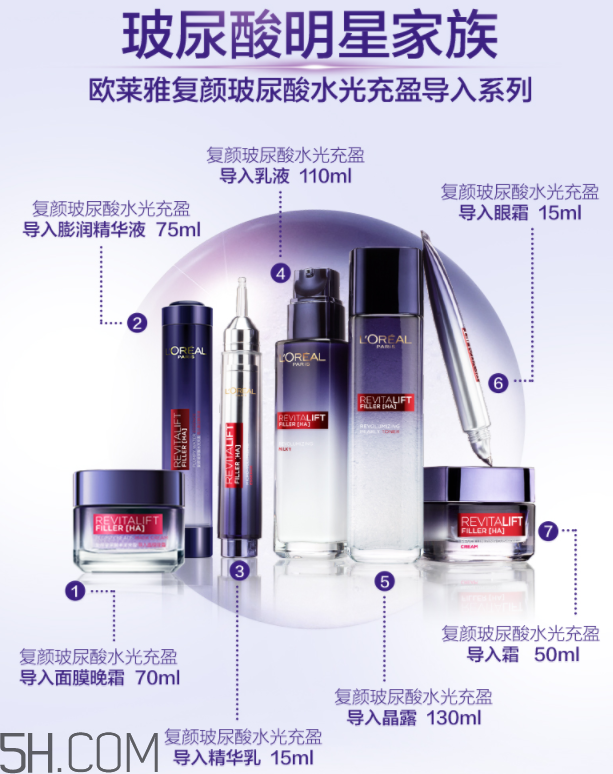 歐萊雅復顏玻尿酸水光充盈導入乳液 歐萊雅復顏玻尿酸水光充盈導入乳液