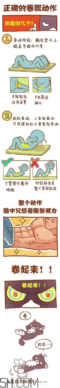 仰臥起坐一天做多少個(gè)合適？仰臥起坐可以練出馬甲線嗎