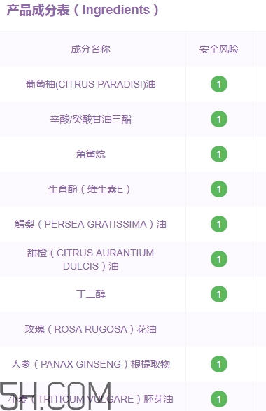 佰草世家生發(fā)是真的嗎？佰草世家頭發(fā)增長液有用嗎