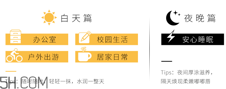 小蜜蜂水果味皇牌潤(rùn)唇膏 小蜜蜂水果味皇牌潤(rùn)唇膏