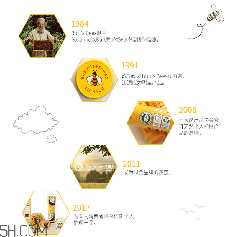 小蜜蜂水果味皇牌潤(rùn)唇膏 小蜜蜂水果味皇牌潤(rùn)唇膏