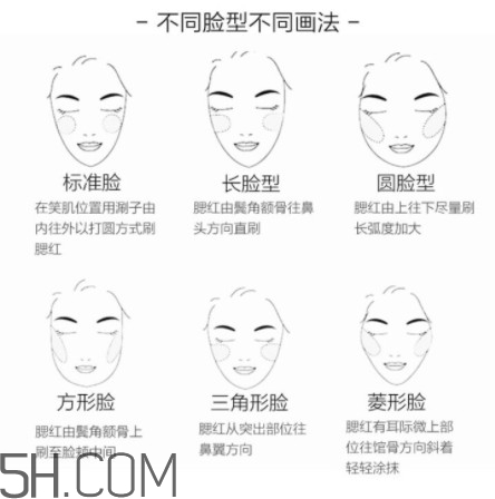 腮紅怎么打顯臉小 不同臉型怎么畫(huà)腮紅顯臉小 腮紅怎么打顯臉小 不同臉型怎么畫(huà)腮紅顯臉小