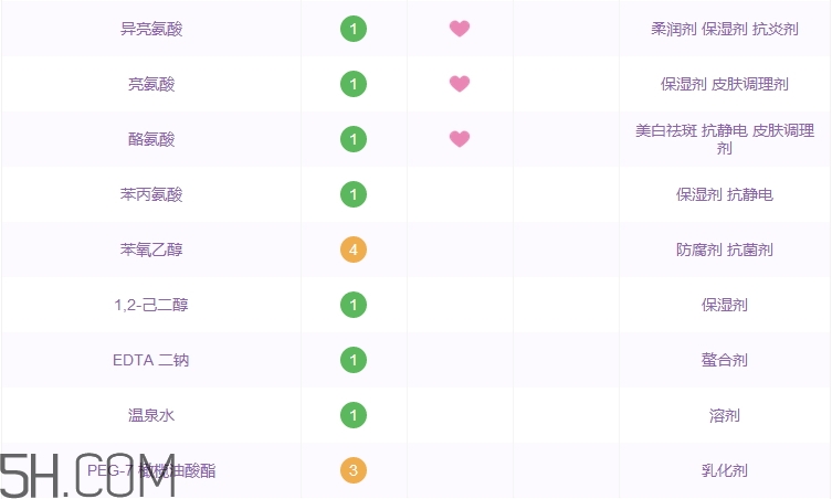 土家硒泥坊卸妝水好用嗎_土家硒泥坊卸妝水評測 土家硒泥坊卸妝水好用嗎_土家硒泥坊卸妝水評測