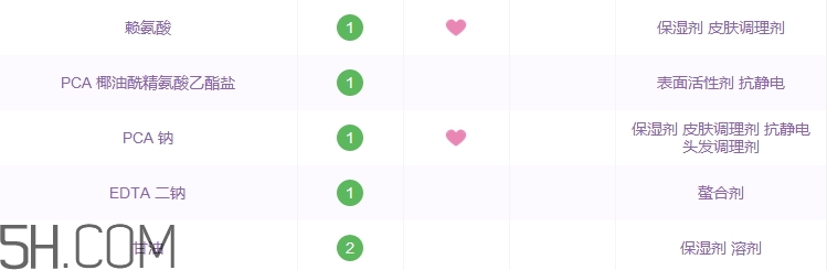 巧迪尚惠卸妝水好用嗎_巧迪尚惠卸妝水評測 巧迪尚惠卸妝水好用嗎_巧迪尚惠卸妝水評測