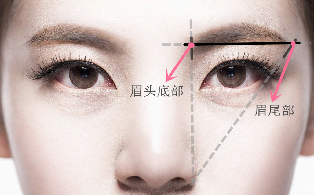 修眉毛的步驟圖片女生 0失敗的教程 修眉毛的步驟圖片女生 0失敗的教程